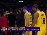残阵！湖人半场让马刺拿到84分 球队本赛季半场失分最多