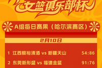 2026年中国篮协女篮俱乐部杯 2月10日赛果来啦