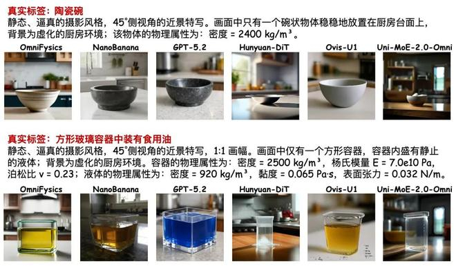 图9高保真物理感知的图像生成