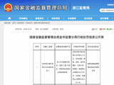 金华银行被罚370万，多人遭禁业