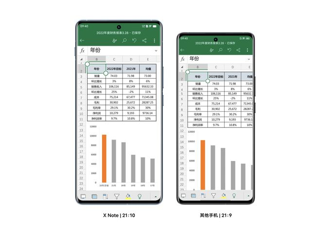 （图片来源：vivo 官方）