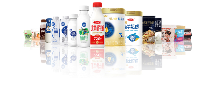 图：三元食品产品矩阵