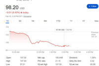 AI恐慌“传染”：新工具吓崩财富管理股，嘉信理财盘中跌超9%