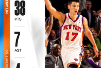 转瞬即逝！14年前的今天 林书豪狂砍38分对飙科比 后者赛后爆粗