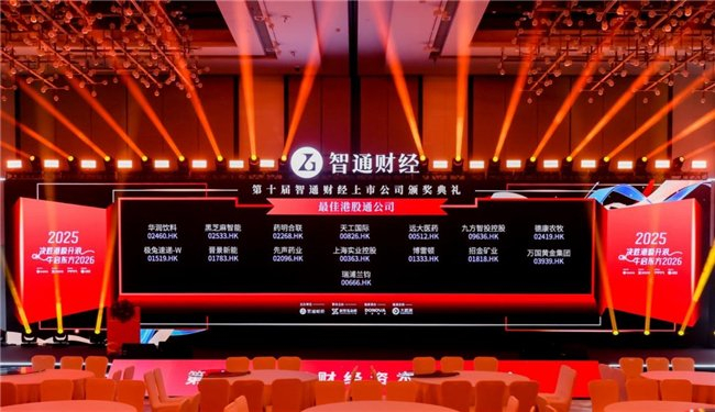 最佳港股通公司获奖企业