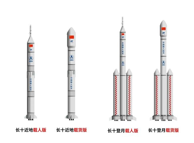 长征十号火箭4 种构型的示意图 | 中国航天科技集团