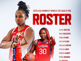 美国女篮世预赛阵容！克拉克/佩奇等五人首次代表成年国家队
