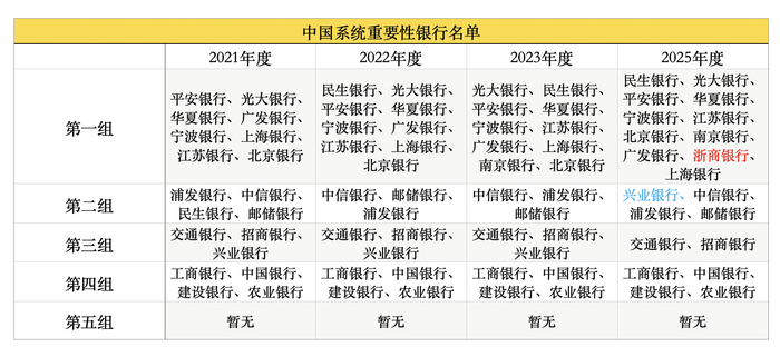  （制图 张琼斯） 