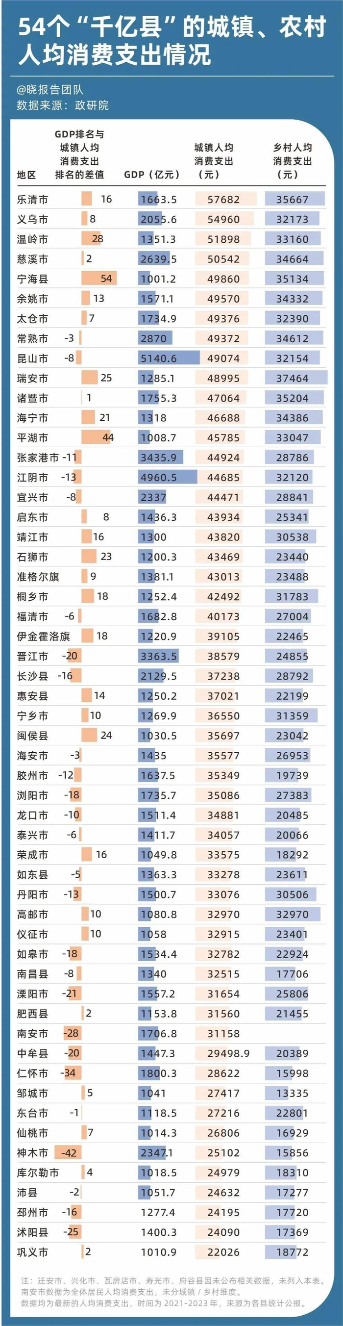 上下滑动▲查看图片