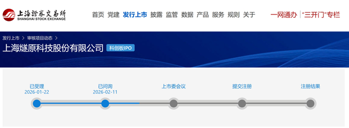  燧原科技发行上市进程。