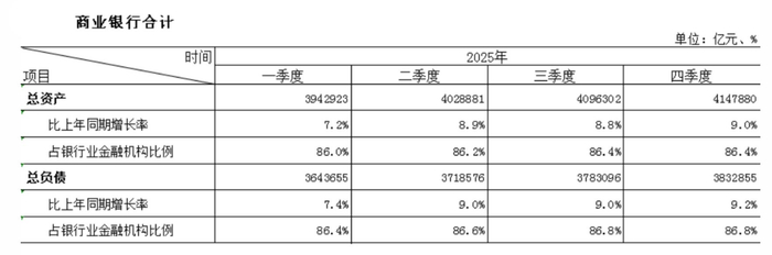 图片来源：国家金融监督管理总局网站