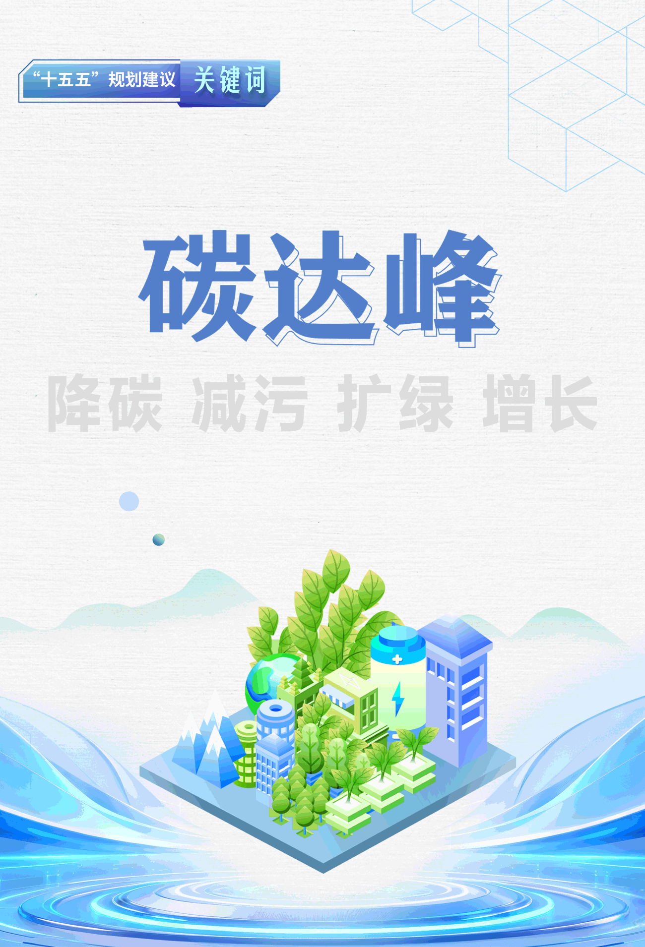 “十五五”规划建议关键词丨碳达峰