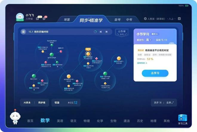 图源：讯飞星火