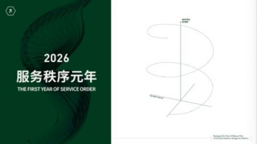 图13：俊泰医疗美容宣布“2026服务秩序元年”