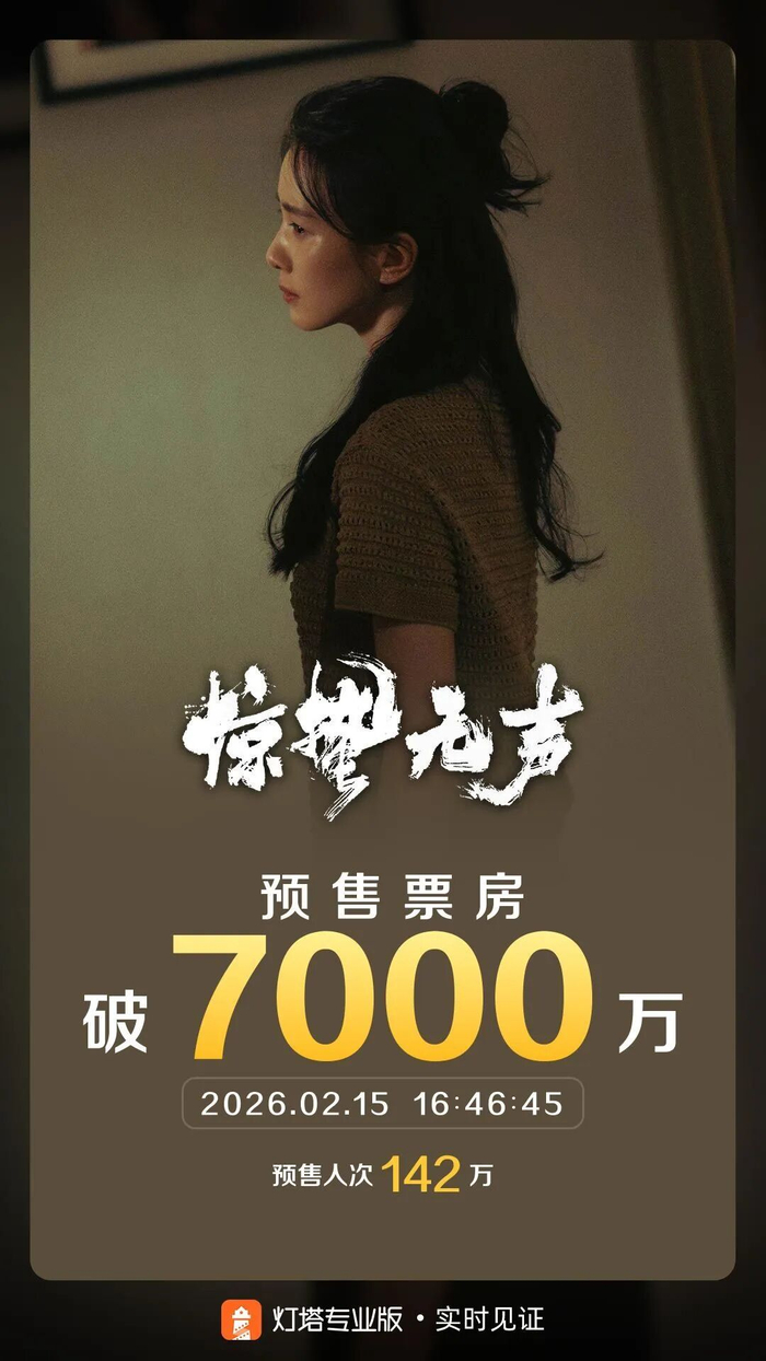 图片来源：灯塔专业版