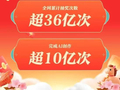 腾讯元宝完成10亿小目标！全网累计抽奖超36亿次