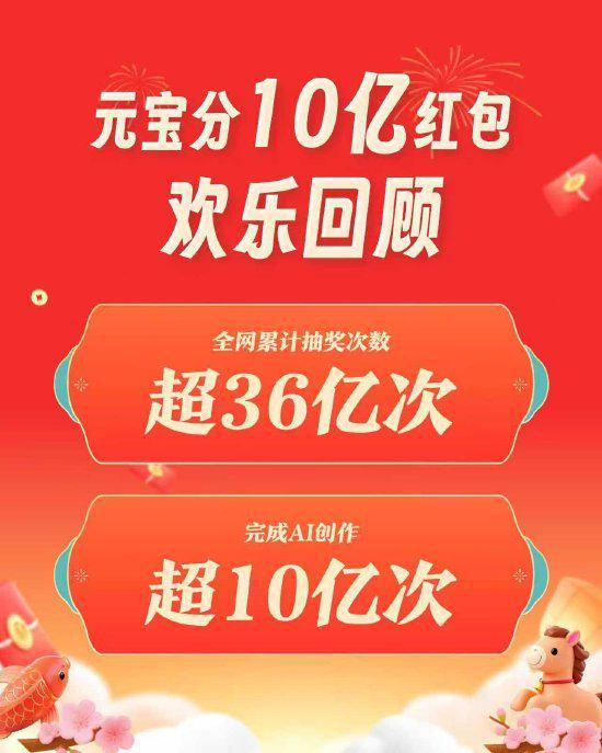 ▲ 图源腾讯