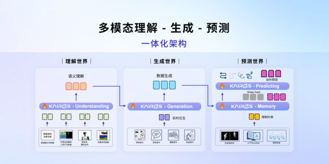 图片来源：大晓机器人