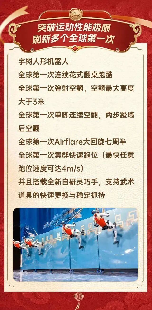 G1完成了运动性能的新突破｜图源：宇树科技