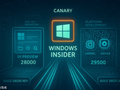 微软拆分 Win11 Canary 频道，推行功能版 / 平台重构版双轨制