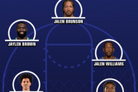 5个全明星 4个今年的全明星！叫杰伦的组一队能进总决赛吗？