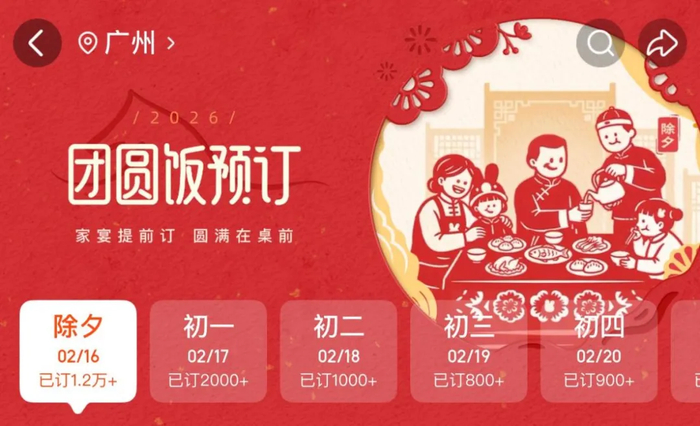 来源：美团App​