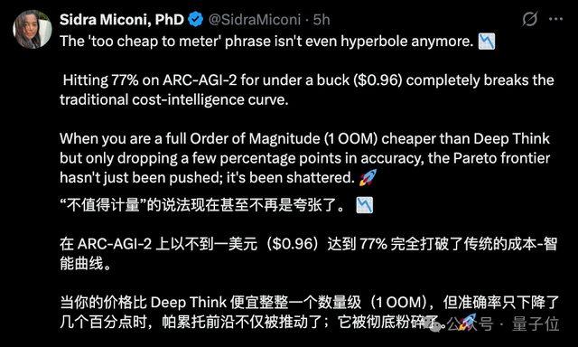 相比于基准榜单上测试成绩的变化，对于高速进化中的大模型应用而言，成本方面的持续压缩更加值得关注。