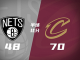 流畅且丝滑！骑士半场70-48领先篮网22分 哈登13+6&米切尔12+3+4