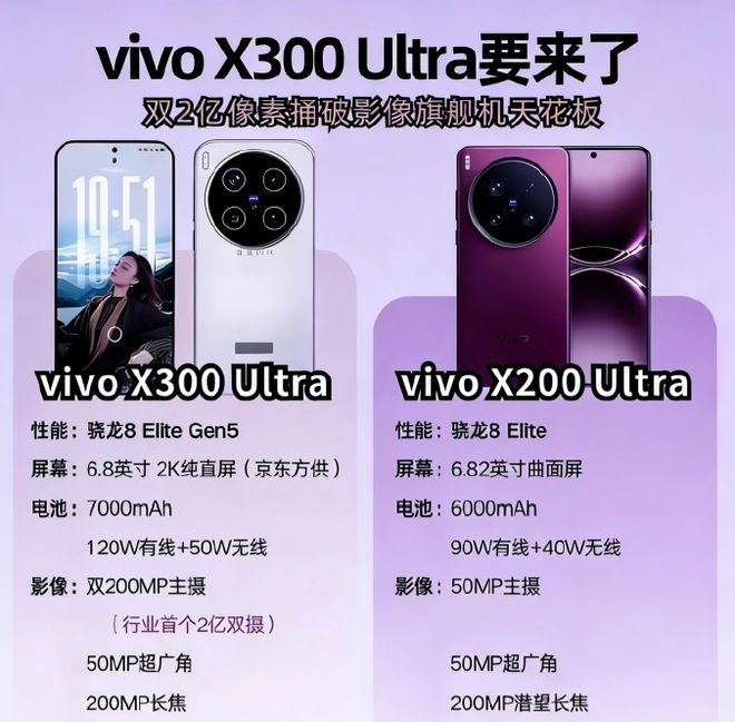 图源：微博