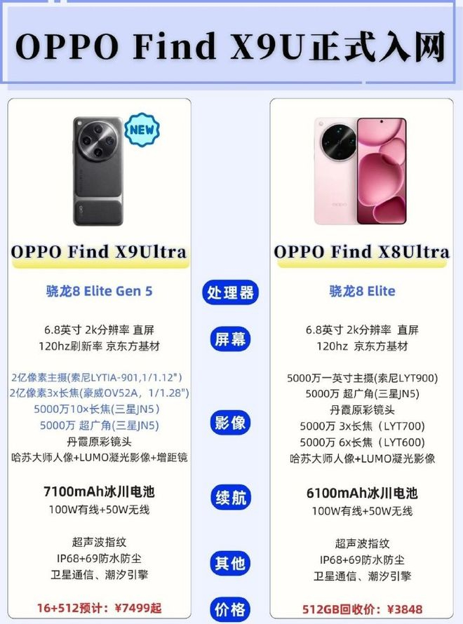 图源：微博