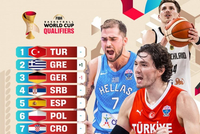 世预赛第二窗口期欧洲区实力榜：土耳其/希腊/德国分列前三
