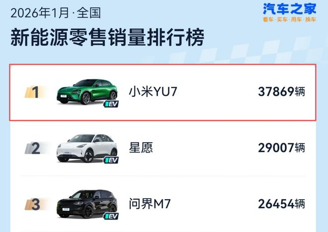 图源：汽车之家