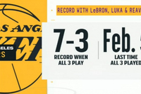詹姆斯降级！詹东里三人此前仅合体10场战绩7-3 上次为2月6日