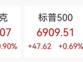 美股科技股拉升，谷歌涨超4%，贵金属深夜狂飙，白银大涨8%，特朗普暗示违法征收的关税不退了