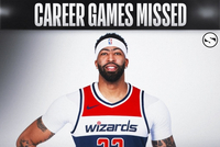 部分缺勤率较高的球员们！奥登缺勤率82% 本西&amp;罗斯超48% 罗伊43%