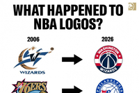 NBA Logo变化大趋势？从各式各样变成一个圆圈里面加个篮球