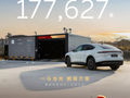 连续五天刷新纪录：蔚来换电单日总量超 17.7 万次，平均不到 0.5 秒就有一台车完成换电