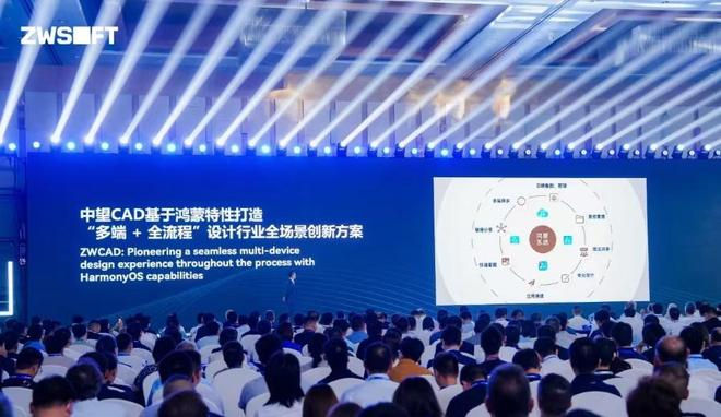 （中望软件依托“CAD+”提供创新方案。资料图）