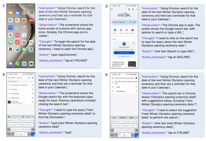 （来源：https://arxiv.org/pdf/2512.08629）