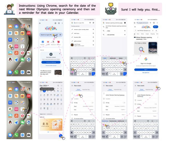 （来源：https://arxiv.org/pdf/2512.08629）