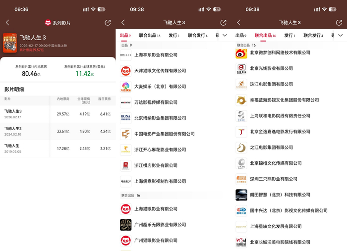 猫眼专业版APP截图