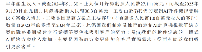 资料来源：极视角港股招股书