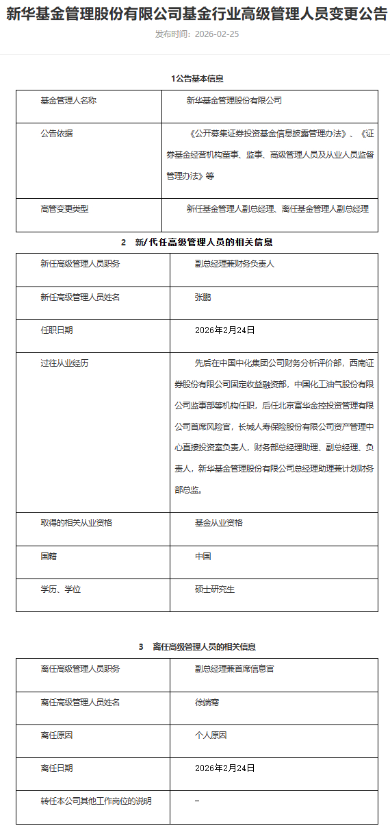 来源：新华基金