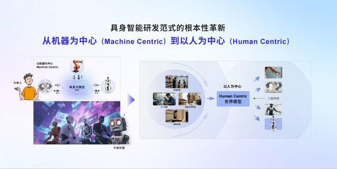 图片来源：大晓机器人