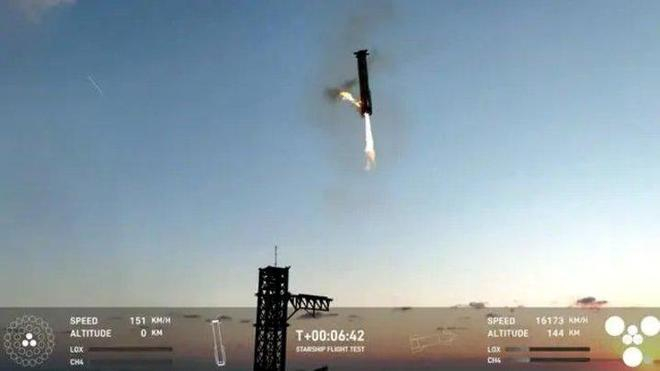 资料来源：SpaceX，Dolphin research
