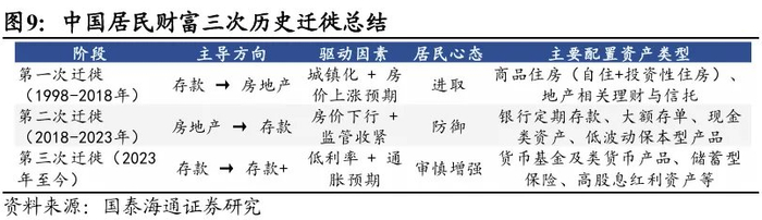 本文来源：梁中华宏观研究