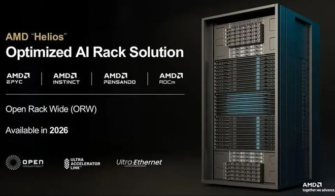 （来源：AMD）