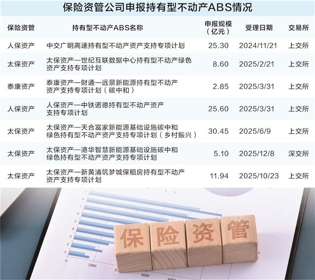 数据来源：沪深交易所 刘敬元/制表 图虫创意/供图