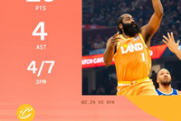 稳定表现！骑士官方发布哈登本场20+4数据海报