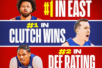 防守赢得总冠军？活塞抢断&amp;盖帽总数联盟第1/防守效率联盟第2